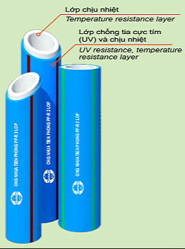 Ống lạnh PN10 UV -PPR Tiền Phong